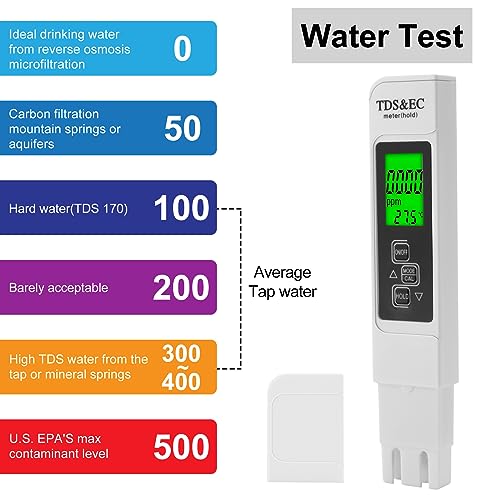 Testeur Qualité Eau 3 En 1 TDS/EC/TEMP - Haute Précision Écran LCD Pour Piscine Aquarium